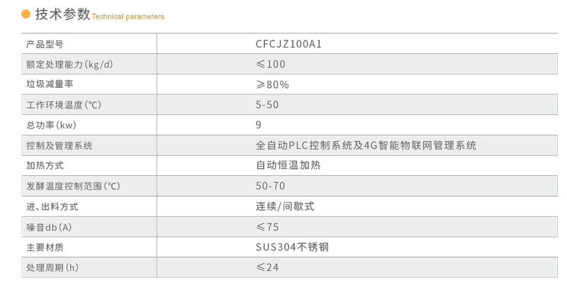 技術參數.jpg